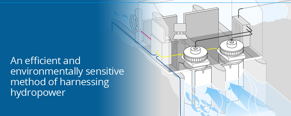 An efficient and environmentally sensitive method of harnessing hydropower